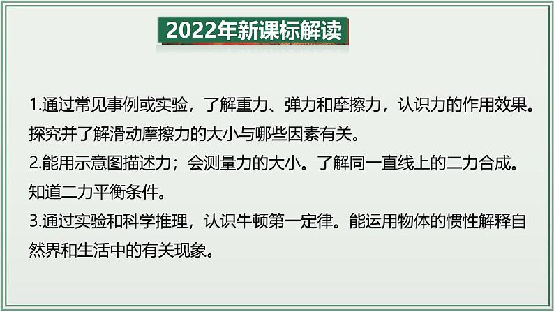 主题08：运动和力-2025年中考物理一轮复习课件（全国通用）第3页