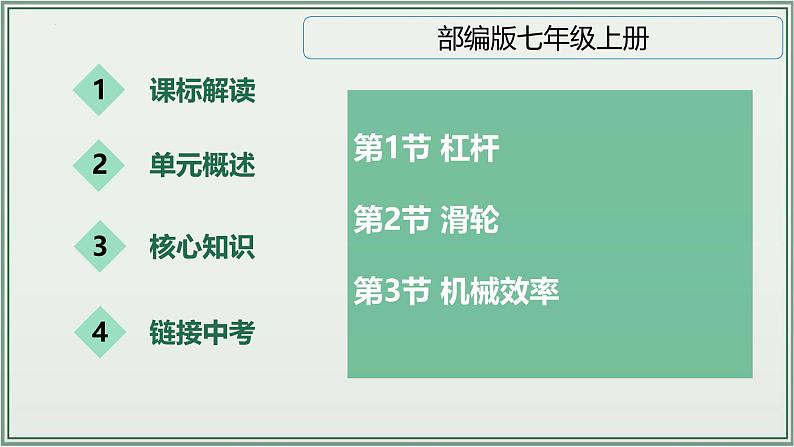 主题12：简单机械-2025年中考物理一轮复习课件（全国通用）第2页