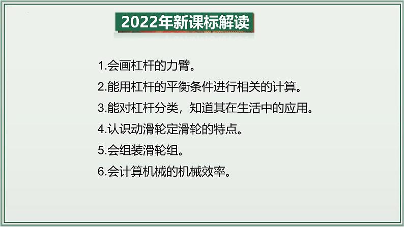 主题12：简单机械-2025年中考物理一轮复习课件（全国通用）第3页