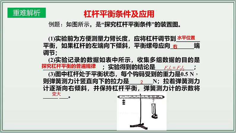 主题12：简单机械-2025年中考物理一轮复习课件（全国通用）第8页