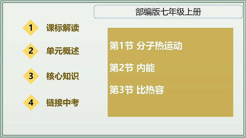 主题13：内能-2025年中考物理一轮复习课件（全国通用）第2页