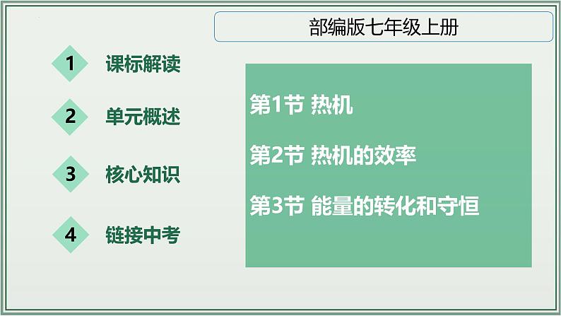 主题14：内能的利用-2025年中考物理一轮复习课件（全国通用）第2页