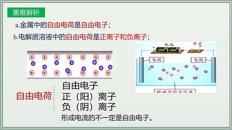 主题15：电流和电路-2025年中考物理一轮复习课件（全国通用）第8页