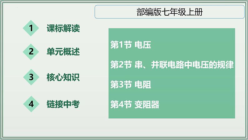 主题16：电压电阻-2025年中考物理一轮复习课件（全国通用）第2页