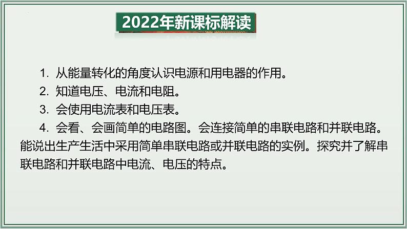 主题16：电压电阻-2025年中考物理一轮复习课件（全国通用）第3页