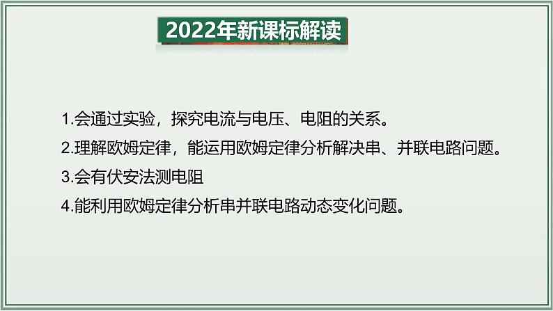 主题17：欧姆定律-2025年中考物理一轮复习课件（全国通用）第3页