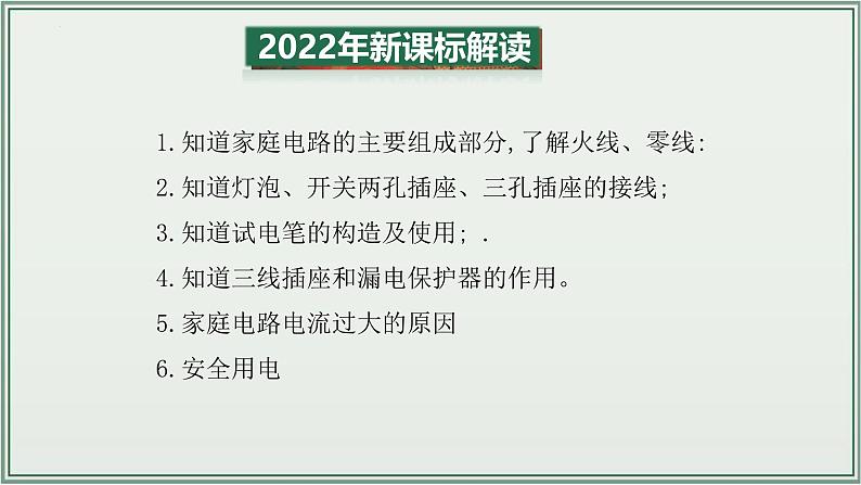 主题19：生活用电-2025年中考物理一轮复习课件（全国通用）第3页