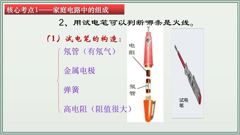 主题19：生活用电-2025年中考物理一轮复习课件（全国通用）第8页