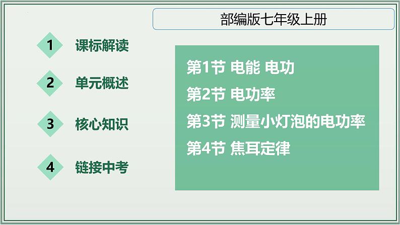 主题18：电功率-2025年中考物理一轮复习课件（全国通用）第2页