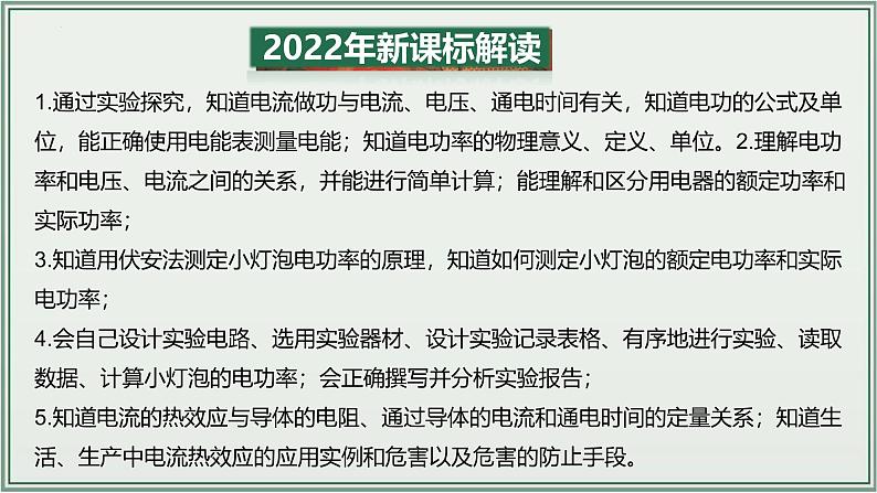 主题18：电功率-2025年中考物理一轮复习课件（全国通用）第3页