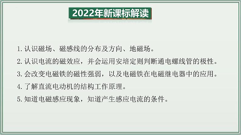 主题20：电与磁-2025年中考物理一轮复习课件（全国通用）第3页