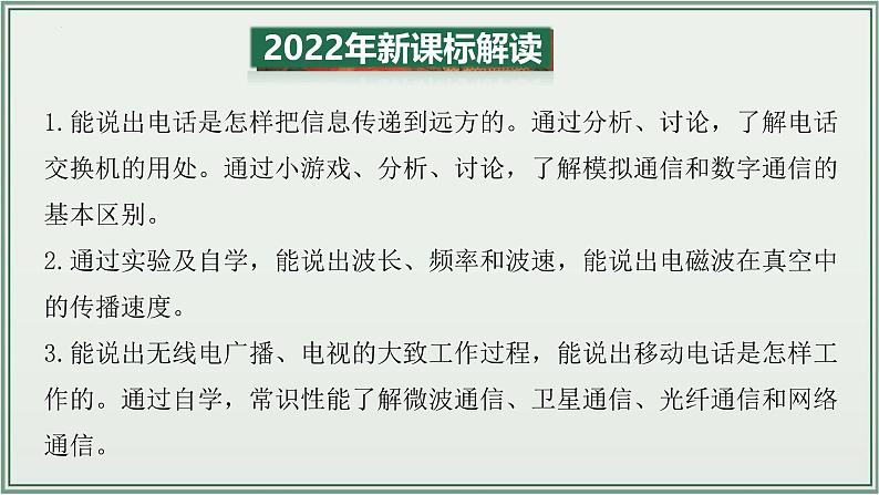 主题21：信息的传递-2025年中考物理一轮复习课件（全国通用）第3页