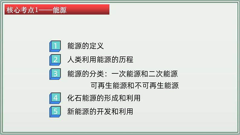 主题22：能源与可持续发展-2025年中考物理一轮复习课件（全国通用）第6页