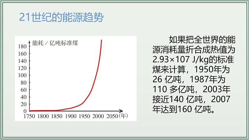 主题22：能源与可持续发展-2025年中考物理一轮复习课件（全国通用）第8页