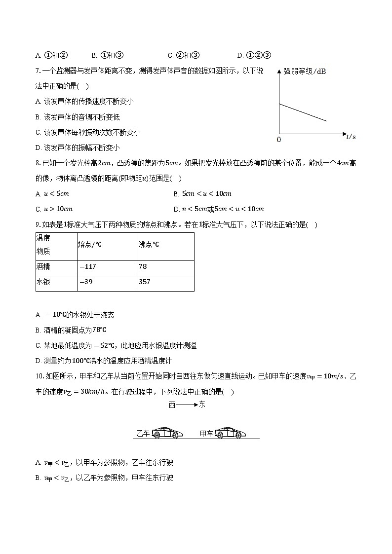 广东省广州市花都区2024-2025学年八年级（上）期末物理试卷第2页