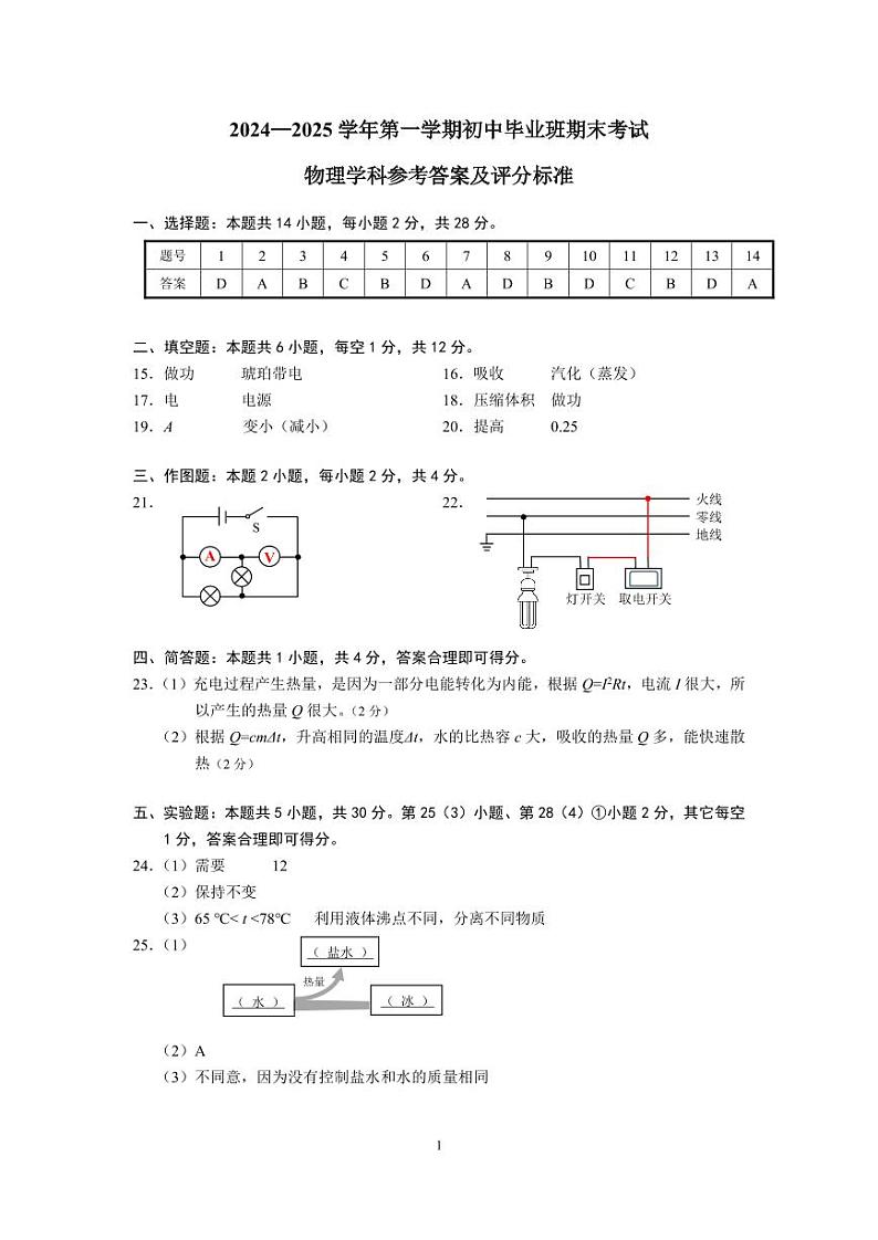 2025.1厦门一检初三物理答案第1页