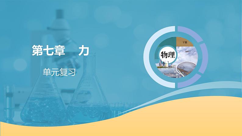 【核心素养】人教版八年级下册+第七章《力》 +单元复习课件第1页