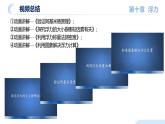 【核心素养】人教版八年级下册 第十章《浮力》 单元复习课件