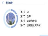 【核心素养】人教版八年级下册 第十一章《功和机械能》单元复习课件