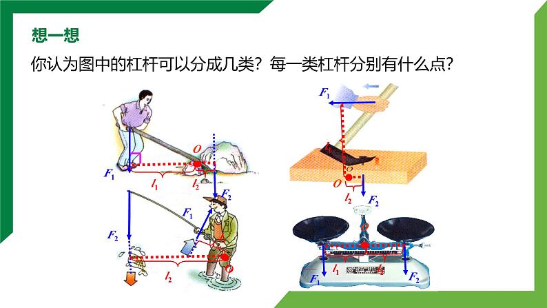 12.1《杠杆》第2课时 精品课件第6页