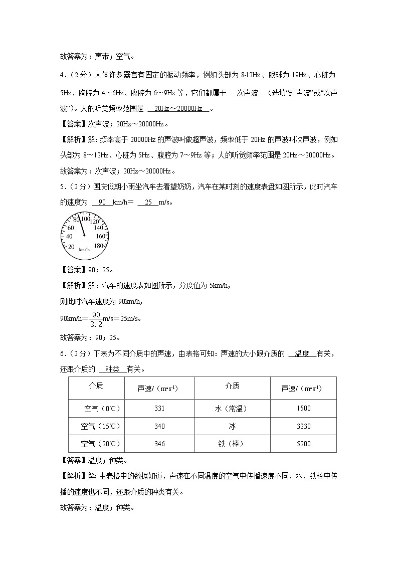 2024-2025学年江西省上饶市玉山县紫湖八年级上学期段考（10月份）物理试卷第2页