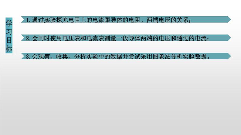 17.1电流与电压和电阻的关系（课件）-2023-2024学年九年级物理全册同步讲与练（人教版）第2页