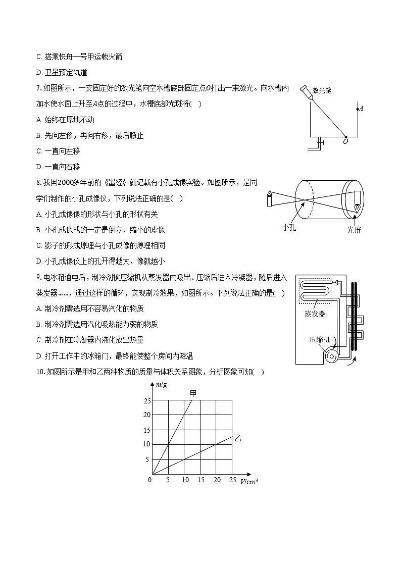甘肃省张掖市肃南县马蹄学校2024-2025学年八年级（上）期末物理试卷第2页