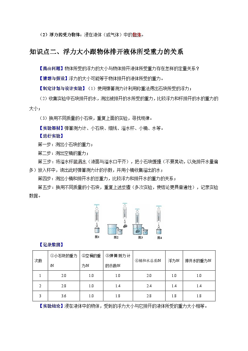 实验11 探究浮力大小与排开液体所受重力的关系（解析版）第2页