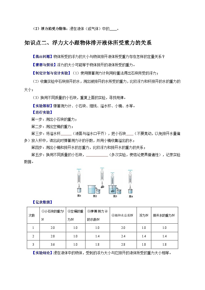 实验11 探究浮力大小与排开液体所受重力的关系（原卷版）第2页