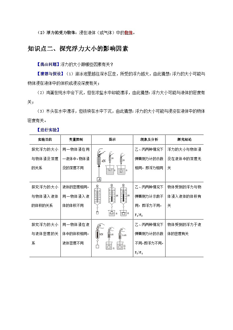 实验10 探究浮力大小与哪些因素有关（解析版）第2页