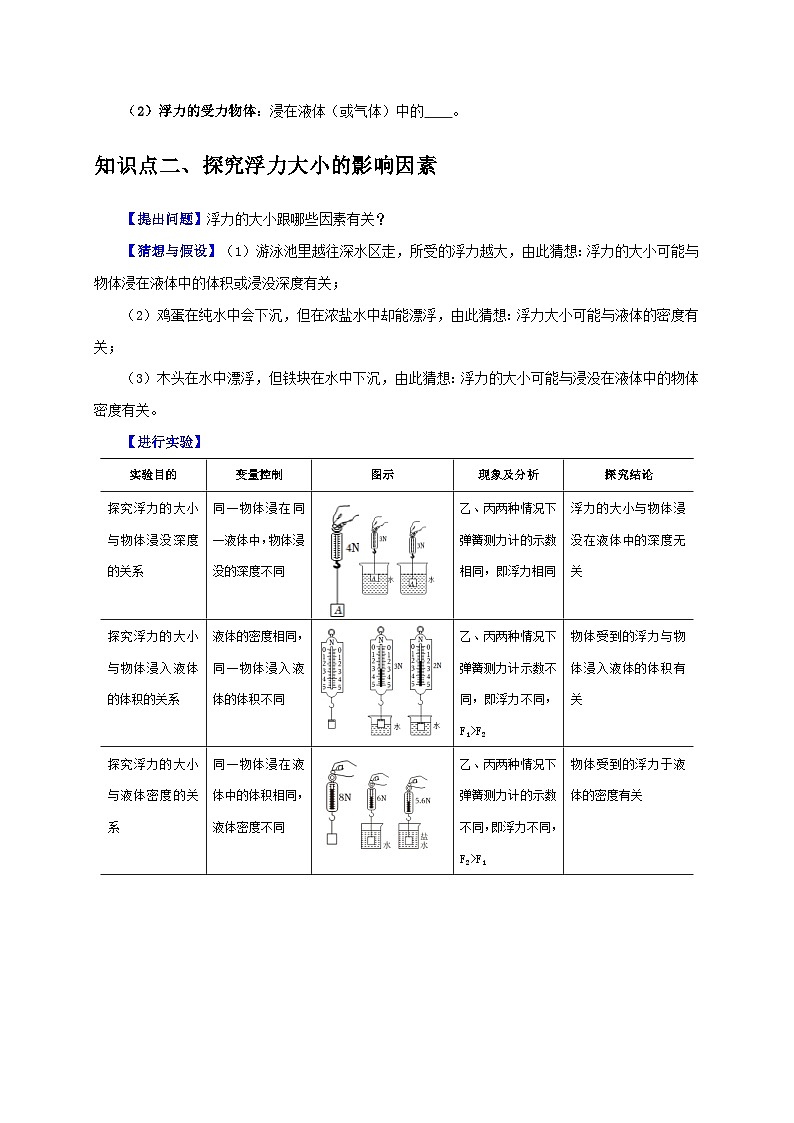 实验10 探究浮力大小与哪些因素有关（原卷版）第2页