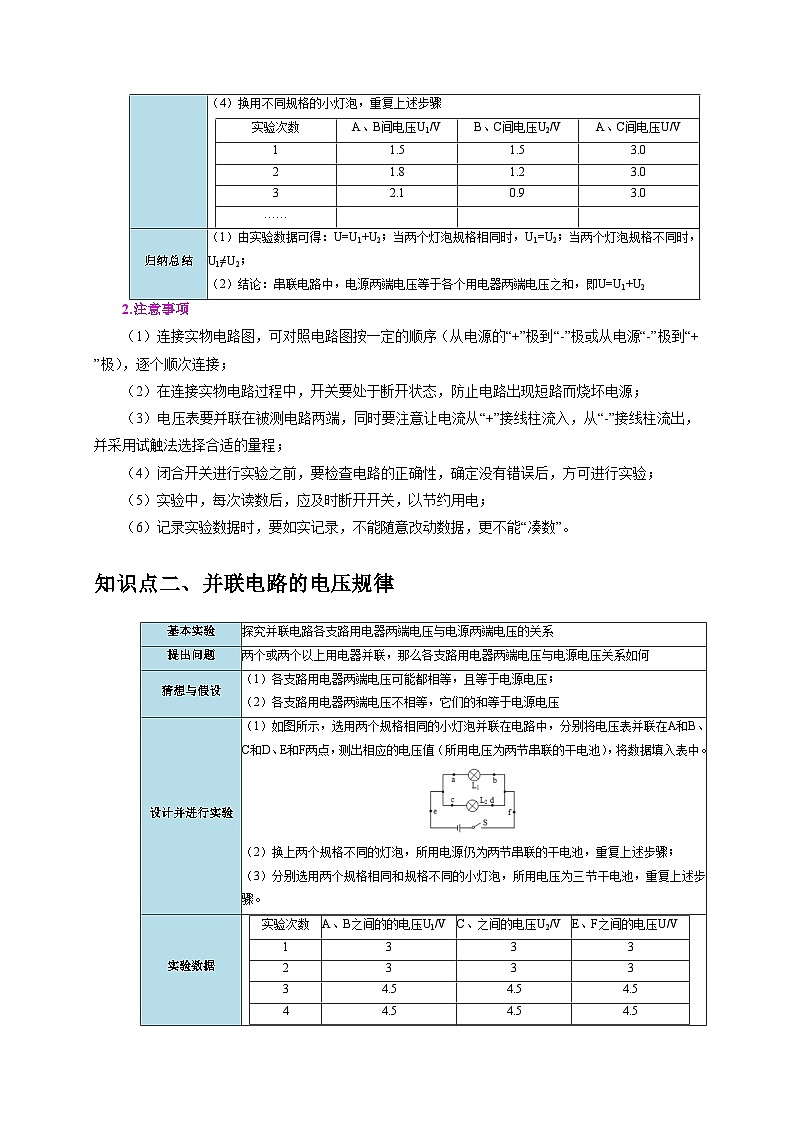 实验14 探究串联电路和并联电路中电压的特点（解析版）第2页