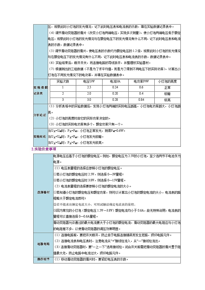 实验17 测量小灯泡的电功率（原卷版）第2页