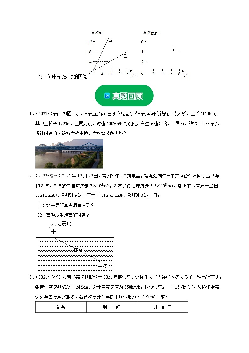 专题01 机械运动计算问题（原卷版）第2页