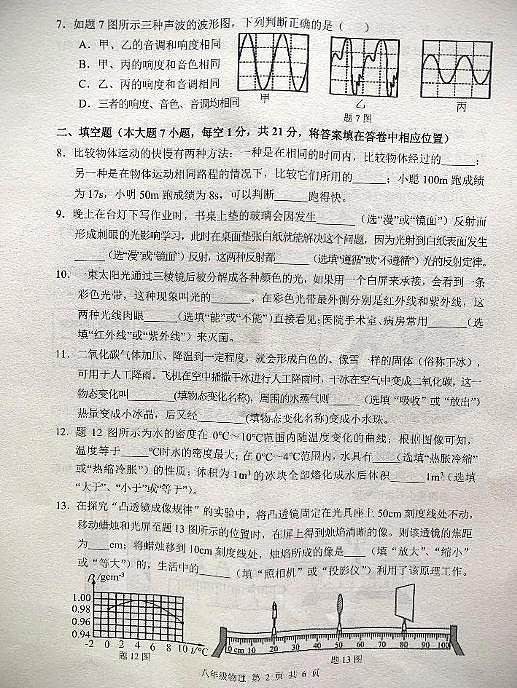 广东省梅州市梅县区2024-2025学年上学期八年级物理期末试卷第2页