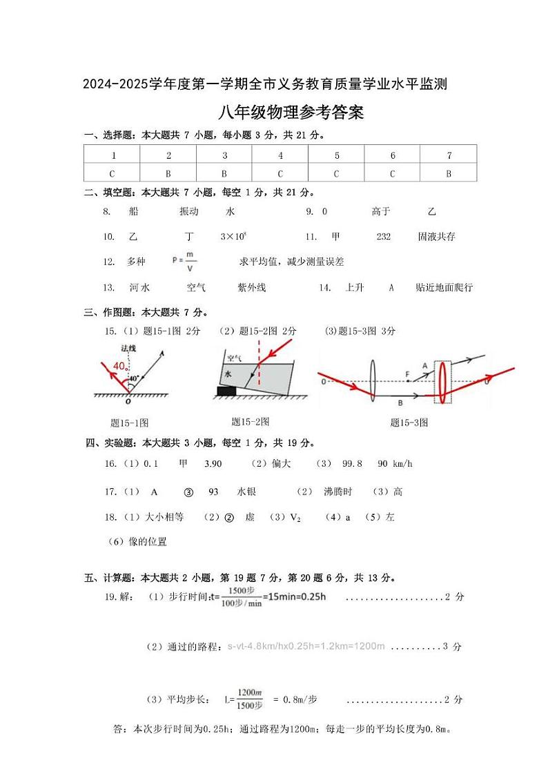 2024-2025学年第一学期八年级物理期末试卷 八年级物理参考答案第1页