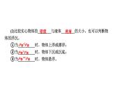 最新中考物理二轮复习专题突破（课件） 浮力