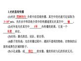 最新中考物理二轮复习专题突破（课件） 光现象