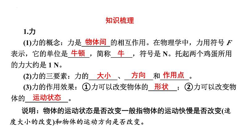 最新中考物理二轮复习专题突破（课件） 力第2页