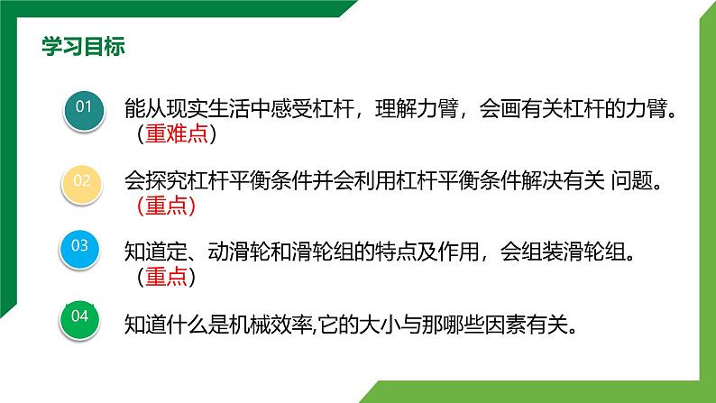 第十二章《简单机械》章末复习习题课 精品课件第2页