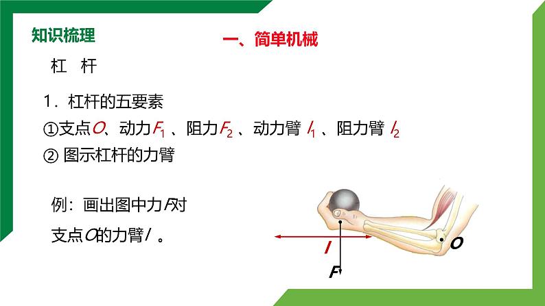 第十二章《简单机械》章末复习习题课 精品课件第3页