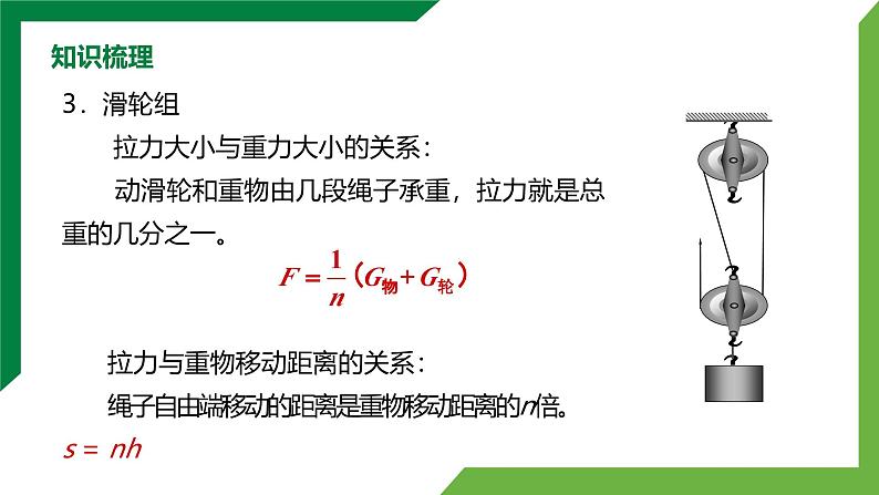 第十二章《简单机械》章末复习习题课 精品课件第8页