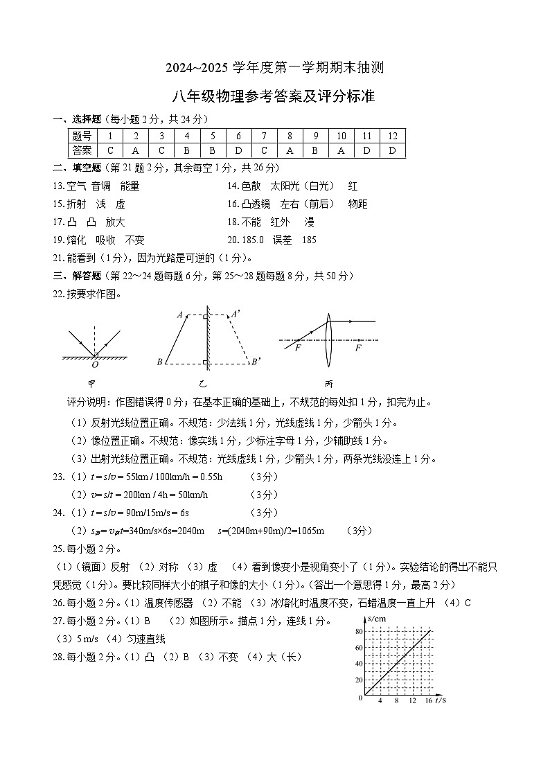 八年级物理答案第1页