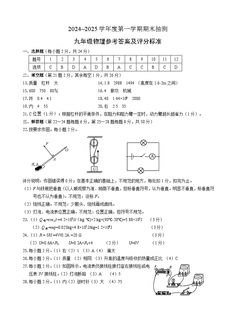 九年级物理答案第1页