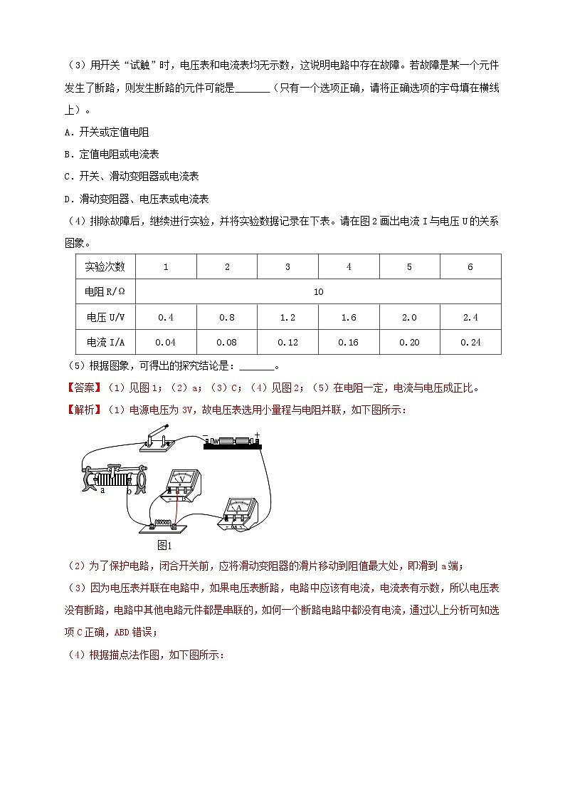 专题46 探究电流与电压、电阻关系重点实验问题（解析版） 第3页