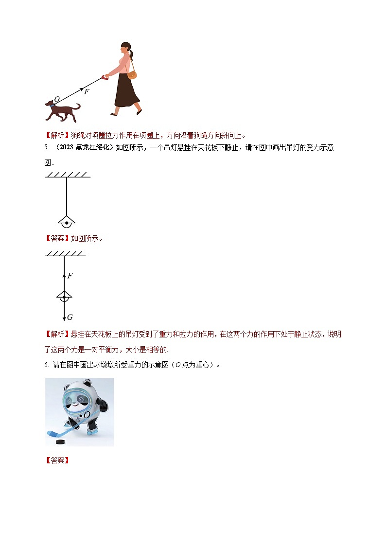 专题22 力学作图类问题（解析版） 第3页