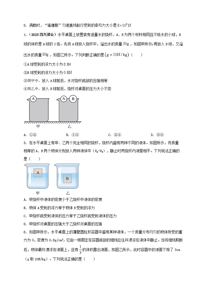 专题40 压强与浮力综合难题问题（原卷版） 第2页