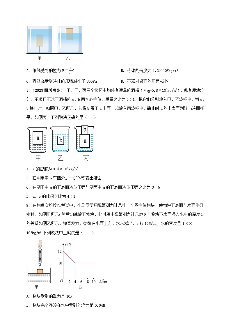 专题40 压强与浮力综合难题问题（原卷版） 第3页