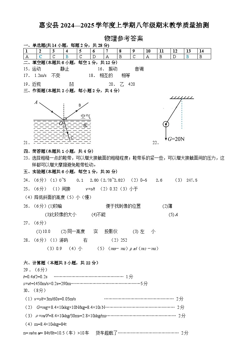 2024年秋惠安县八年物理期末考参考答案第1页