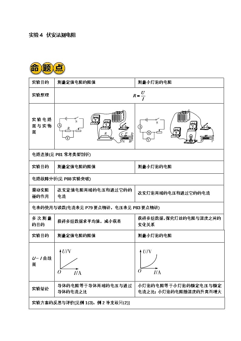 最新中考物理二轮复习实验专题讲义 实验4 伏安法测电阻（含答案）第1页